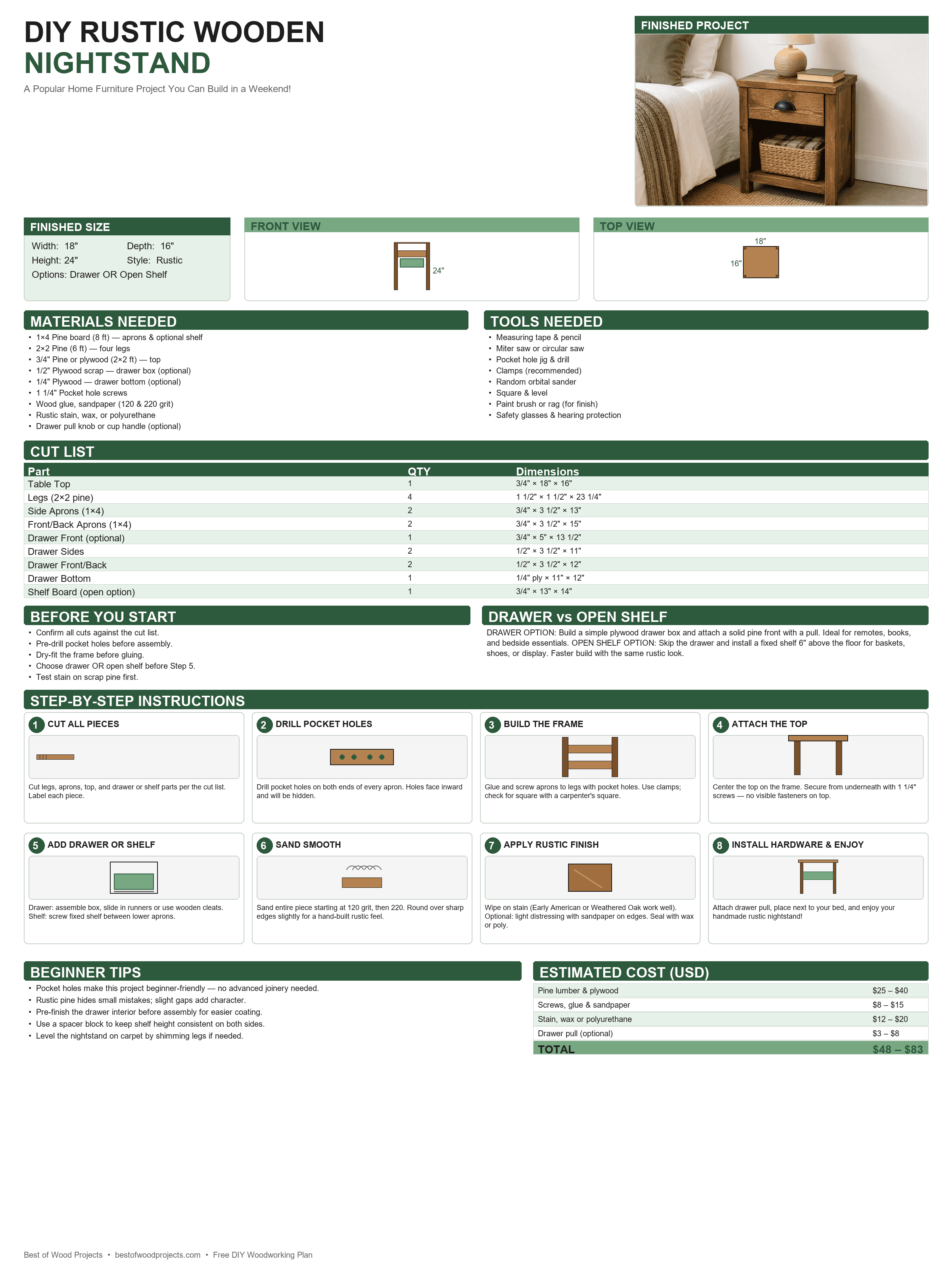 DIY rustic wooden nightstand easy woodworking plan